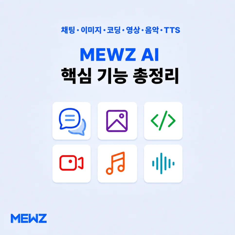 MEWZ AI 핵심 기능 총정리 | 채팅·이미지·코딩·영상·음악·TTS 
