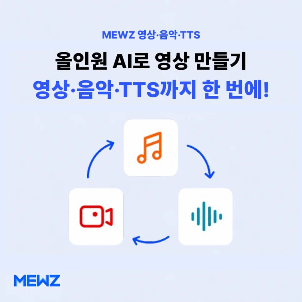 올인원 AI로 영상 만들기, 영상·음악·TTS까지 한 번에!