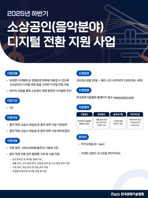 한국문화기술협회, 음악교육 분과 '2025 디지털 전환 바우처 사업' 본격 추진