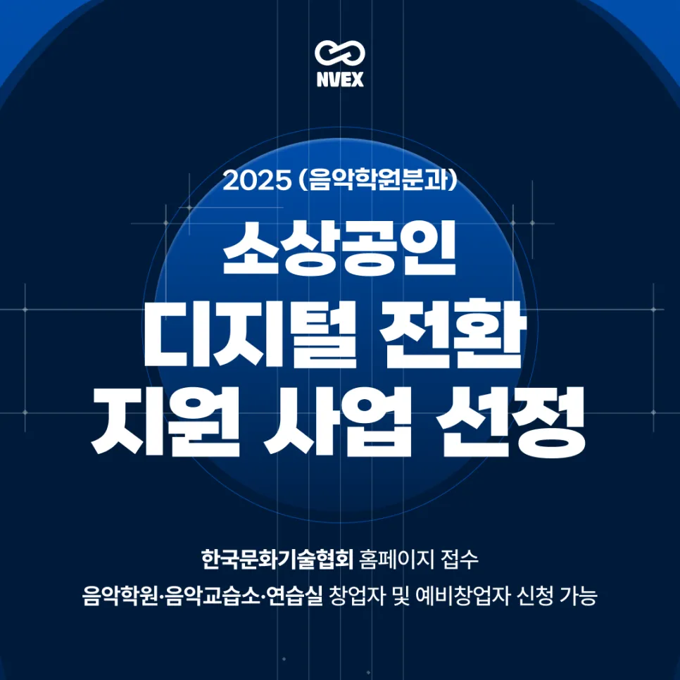 KACT Digital Transformation Voucher — MEW MusicPlace Selected