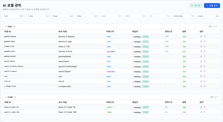27종 AI 모델 통합 관리